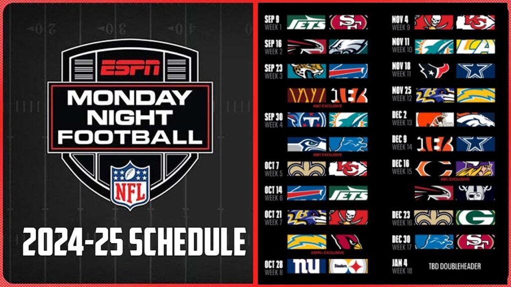 nfl games today on tv