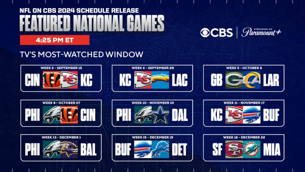 nfl games today on tv